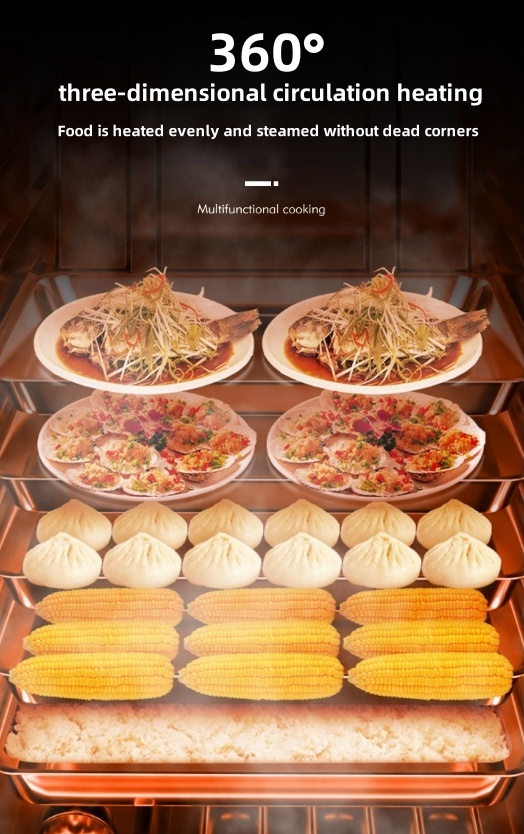 Nutribuller Commercial Kitchen - đánh giá và giá Commercial Kitchen Equipment Brands