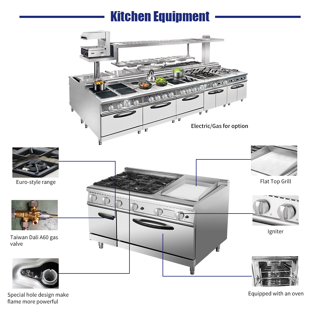 Premium Hotel Restaurant Kitch - đánh giá và giá Commercial Kitchen Machinery