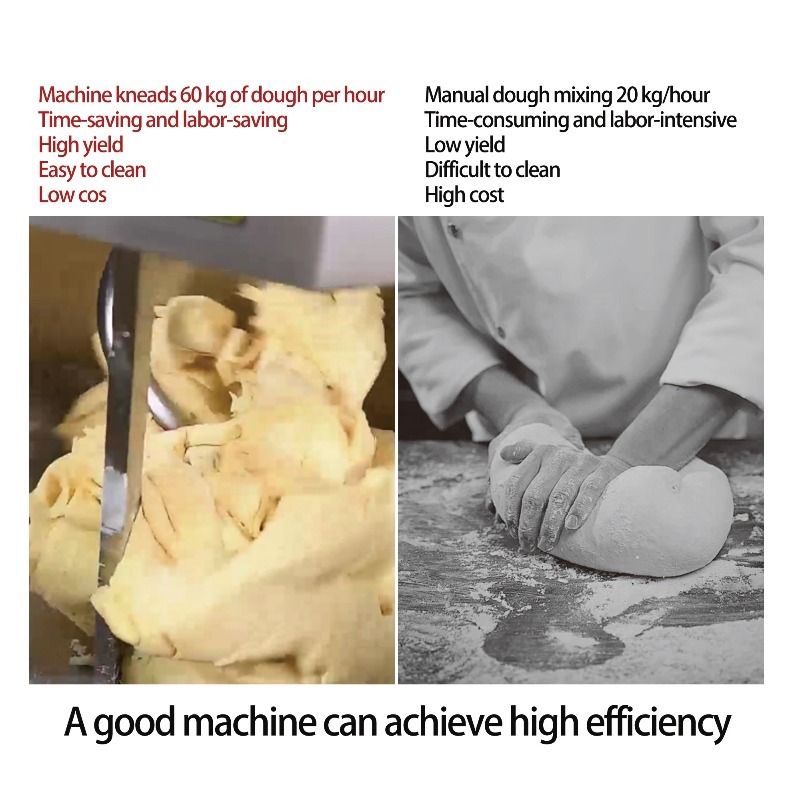 High Performance Electric Stan - đánh giá và giá Commercial Kitchen Mixers Dough Mixer