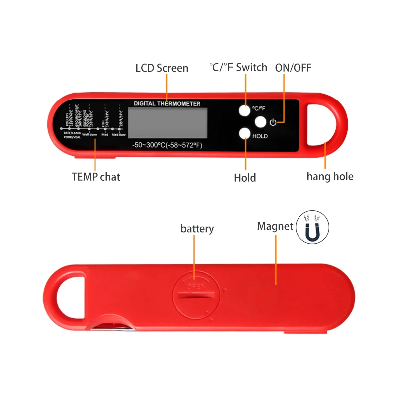 Professional Meat Thermometer  - đánh giá và giá Commercial Kitchen Grill
