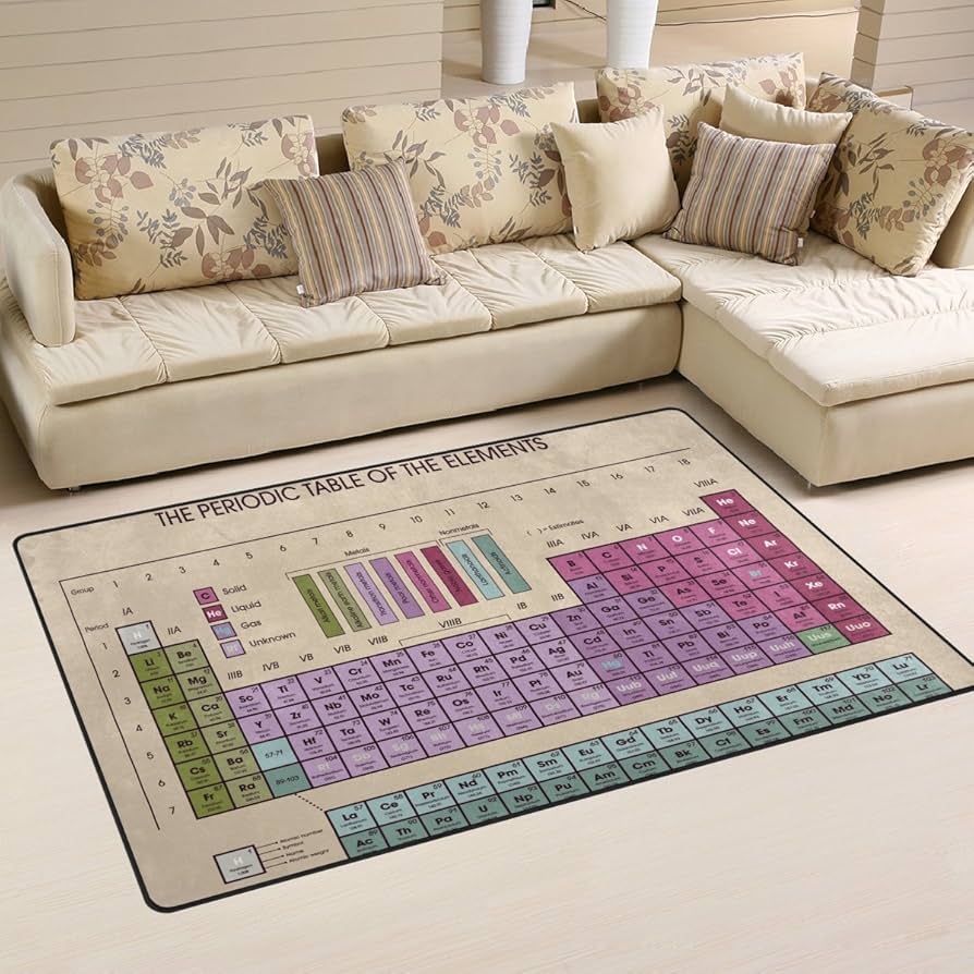 Periodic Table of Elements Are - đánh giá và giá Commercial Dishwasher Table