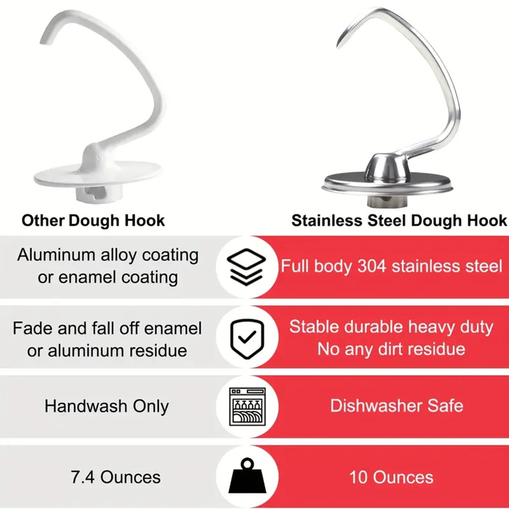 1pcs KitchenAid Cookware Acces - đánh giá và giá Commercial Kitchenaid