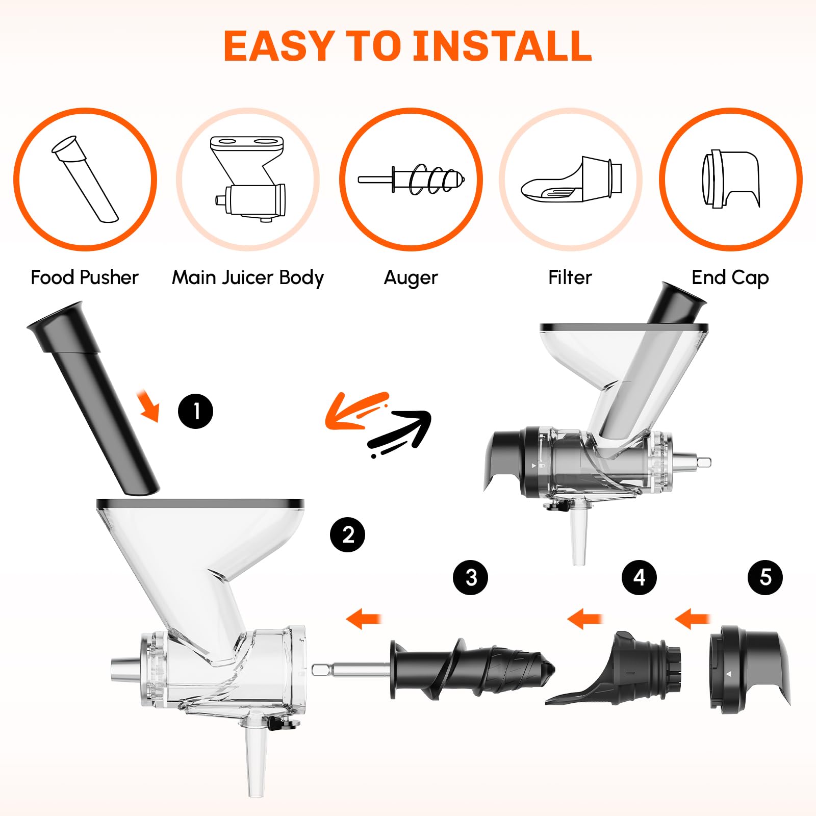 Masticating Juicer Attachment  - đánh giá và giá Commercial Kitchenaid