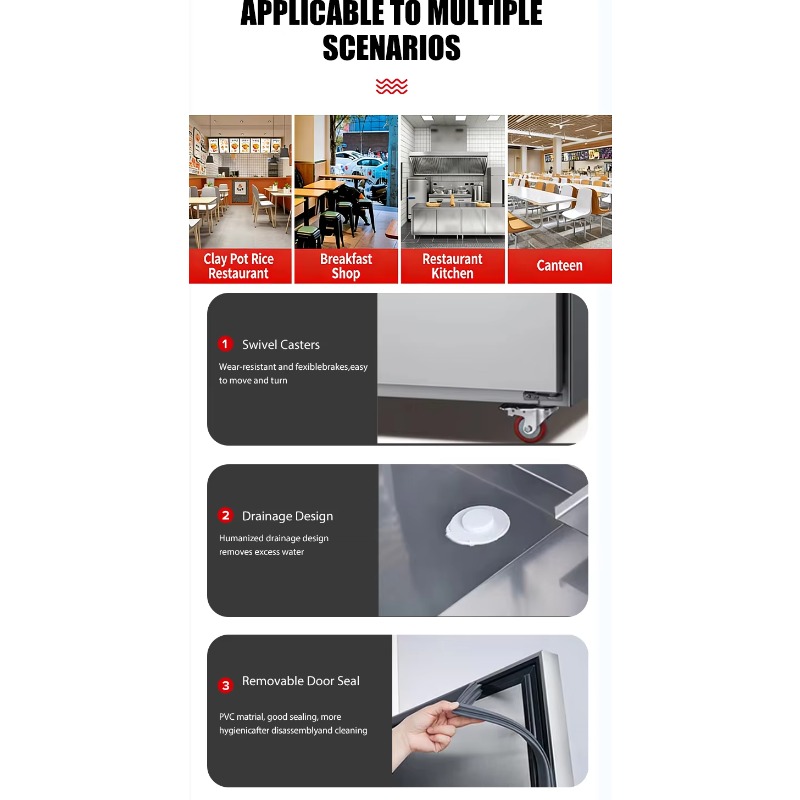Commercial Electric Stainless  - đánh giá và giá Commercial Kitchen Accessories